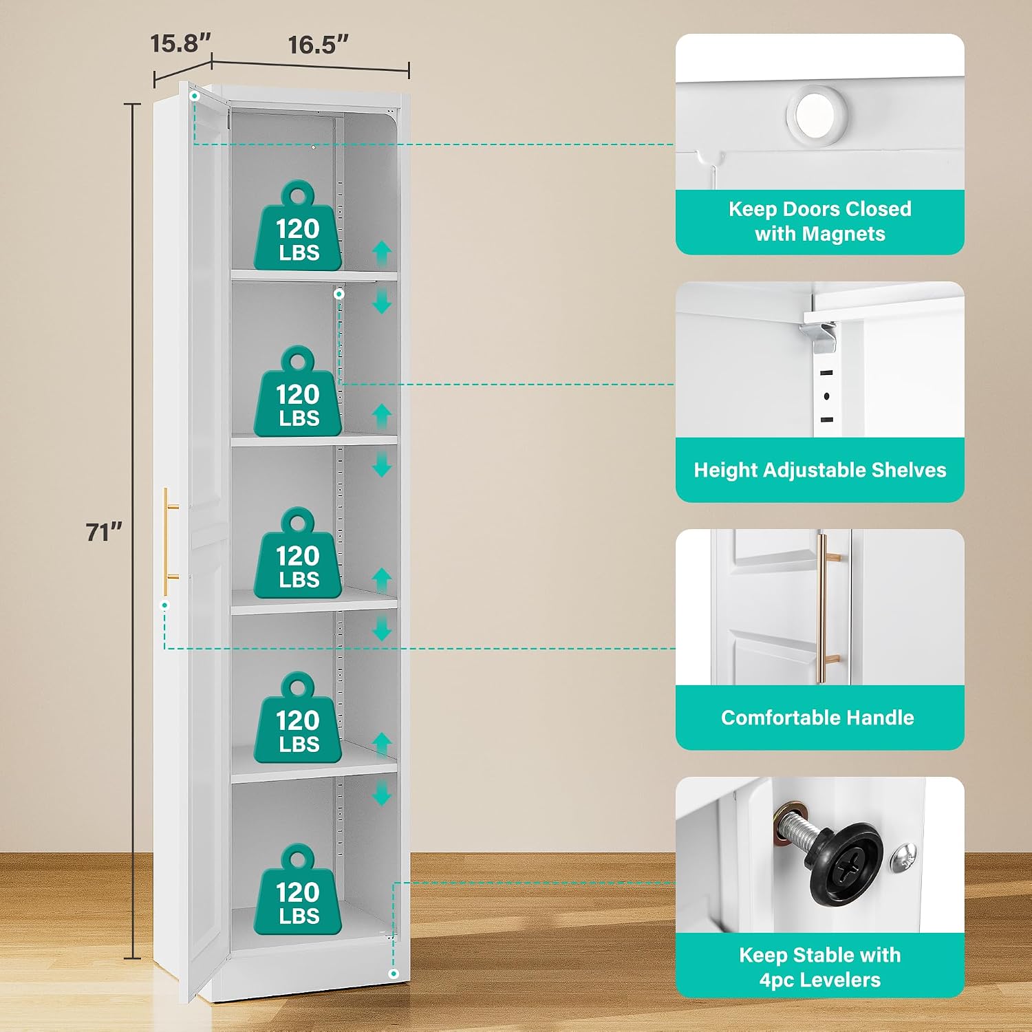 ตู้เก็บของทรงสูงแคบ ประตูเดียว - Food Storage For Room บทวิจารณ์และราคา