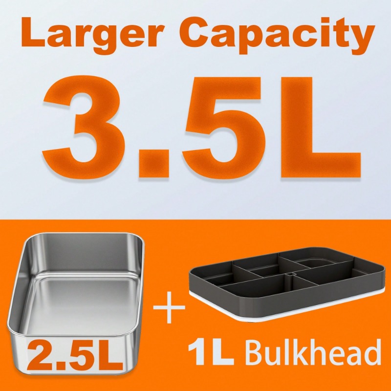 กล่องอาหารอุ่นไฟฟ้าแบบใช้งานสอ - Food Storage Warmer บทวิจารณ์และราคา
